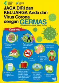 JAGA DIRI dan KELUARGA Anda Dari Virus COVID 19 dengan Gerakan Masyarakat Hidup Sehat